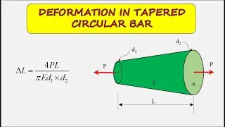 Deformation in taper circular bar due to axial load