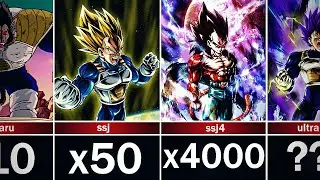 All Vegeta Forms Ranking (DBZ - DBS - DBGT - SDBH)