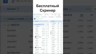 Бесплатный Скринер Криптовалют | TradersDiaries.com
