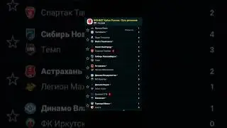 Результаты матчей среды (21.06.24) #футбол #лигачемпионов #лч #кубокроссии #лигаконференций