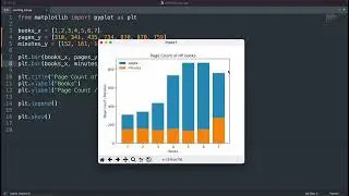 matplotlib - line and bar plots