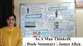 As a Man Thinketh | Book Summary | James Allen