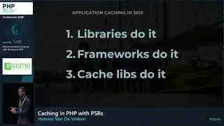 Caching in PHP with PSRs Hannes Van De Vreken 