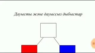 Дауысты және дауыссыз дыбыстар