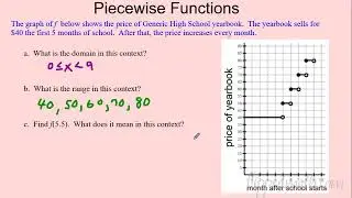 AP Precalculus – 1.13 Function Model Selection