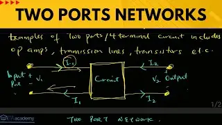 Introduction to Two Port Networks in Circuit Analysis. Types of Network Parameters in Circuit Theory