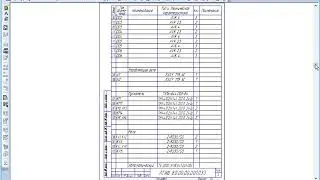 Урок 18.Компас электрик.(перечень документов,ведомость покупных изделий)