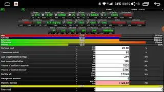 CITROEN C5 X7 2.0HDI 136 CV FAP. 0 - 100 km / h