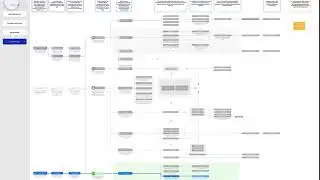Customer Journey video