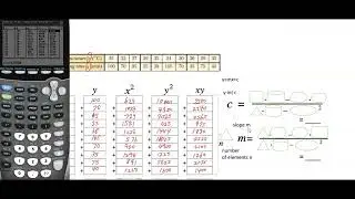 MAASL linear modeling p7-8 task 7a