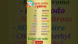 iupac prefix (पूर्वलग्न)