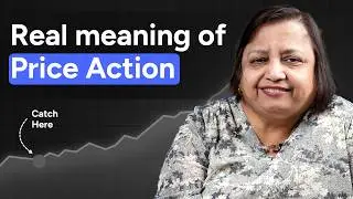 Learn Price action analysis | Price action strategy