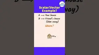 What is Scalar and Vector with Example? | #shorts #vectorquantity #scalarquantity #displacement