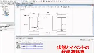 Quality Suite Demonstration