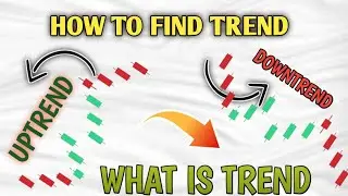 how to find trend in crypto trading//what is trendline//crypto trading//syco yt