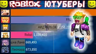 Топ 10 Roblox Ютуберов по Подписчикам