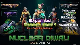 A disaster Game from india ? #lorddarshgaming #gameplay #indusbattleroyale #india
