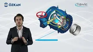 How does a needle valve work? [Özkan]