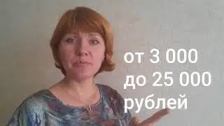 Аутсорсинг или штатный сотрудник?