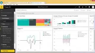 What is Power BI?