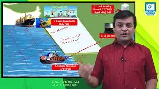 Duty Drawback in Just 39 Minutes- VPJ Customs Revisionary Series