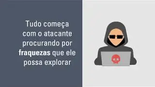 Entenda como ocorre uma Violação de Dados e saiba se proteger