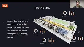 IoT-Enabled Smart Lighting for Commercial Space