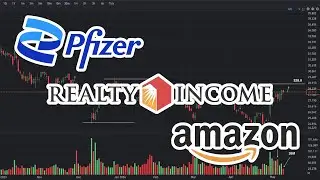 PFE Price Prediction | O Price Prediction | AMZN Price Prediction. May 13, 2024