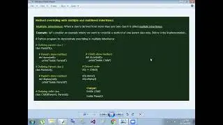 11 Method Overriding in Python in Telugu