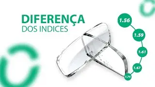 Veja para quais casos cada índice de lentes é indicado | Byvision