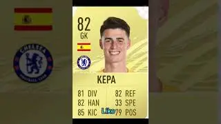 Your card if you…