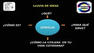 QUÉ ES EL LÉXICO ESPAÑOL