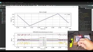 Real-Time Motion Visualization System using STM32 & MPU6050