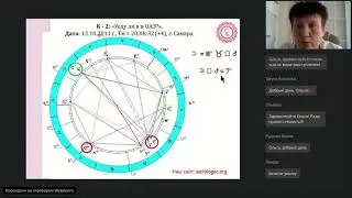 Ольга Добрянская "Знаки исключения в Хорарной Астрологии"