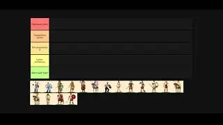 Rome Total War - разбор юнитов из 
