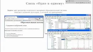 Связь таблиц в ORM Kohana. Часть 26