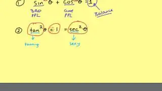 Memorizing Pythagorean Identities Easily