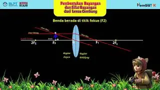 PEMBENTUKAN BAYANGAN OLEH LENSA CEMBUNG Benda berada di titik fokus F2