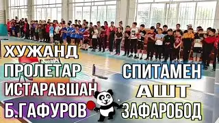 НОХИЯЛАР АРО МУСОБАКА Хужанд Ашт Пролетар Истаравшан Зафаробод Б.Гафуров Спитамен