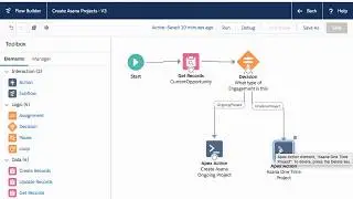 Salesforce & Asana Integration: Schedule Tasks dynamically on Project Creation