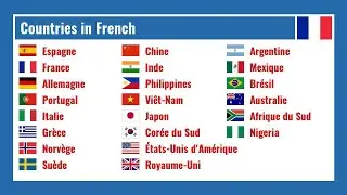 Countries in French