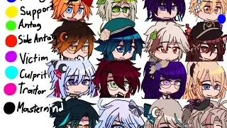 Prediction sheet • Genshin x Danganronpa - [Beautiful lies]