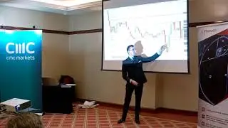FOREX - mój system w praktyce