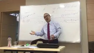 saba makamı giris ders anlatımı