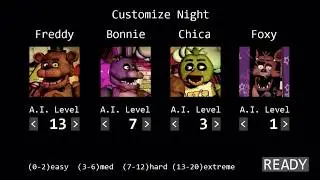 Beating 4/20 mode on the new version of FNAF!
