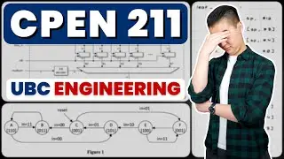 I (almost) failed CPEN 211 so you won't have to | UBC Electrical & Computer Engineering
