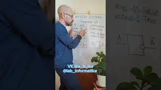 АЛГЕБРА ЛОГИКИ. Логическая операция НЕ, отрицание, инверсия. 