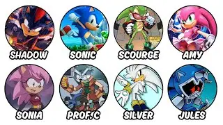 Every Hedgehog in Sonic Explained in 8 Minutes