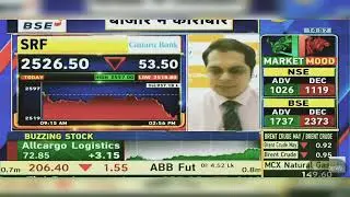 SRF Share News Today: SRF Share Latest News Today | SRF Share News | SRF Share | 27th March 2024