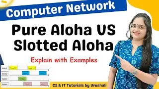 CN 13 : Pure Aloha VS Slotted Aloha | Computer Network